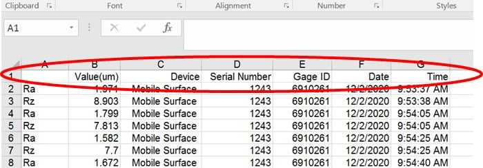 Data collection practices include the collection of all information about the measurements, not only the measured results and when they were measured, but also what instrument did the measuring. Source: Mahr