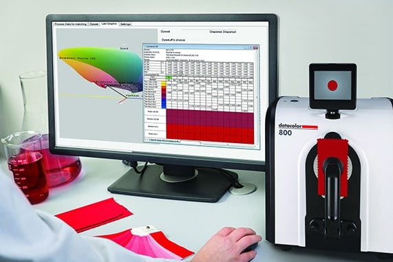 Computer monitor accessory, Flat panel display, Output device, Peripheral, Technology, Product