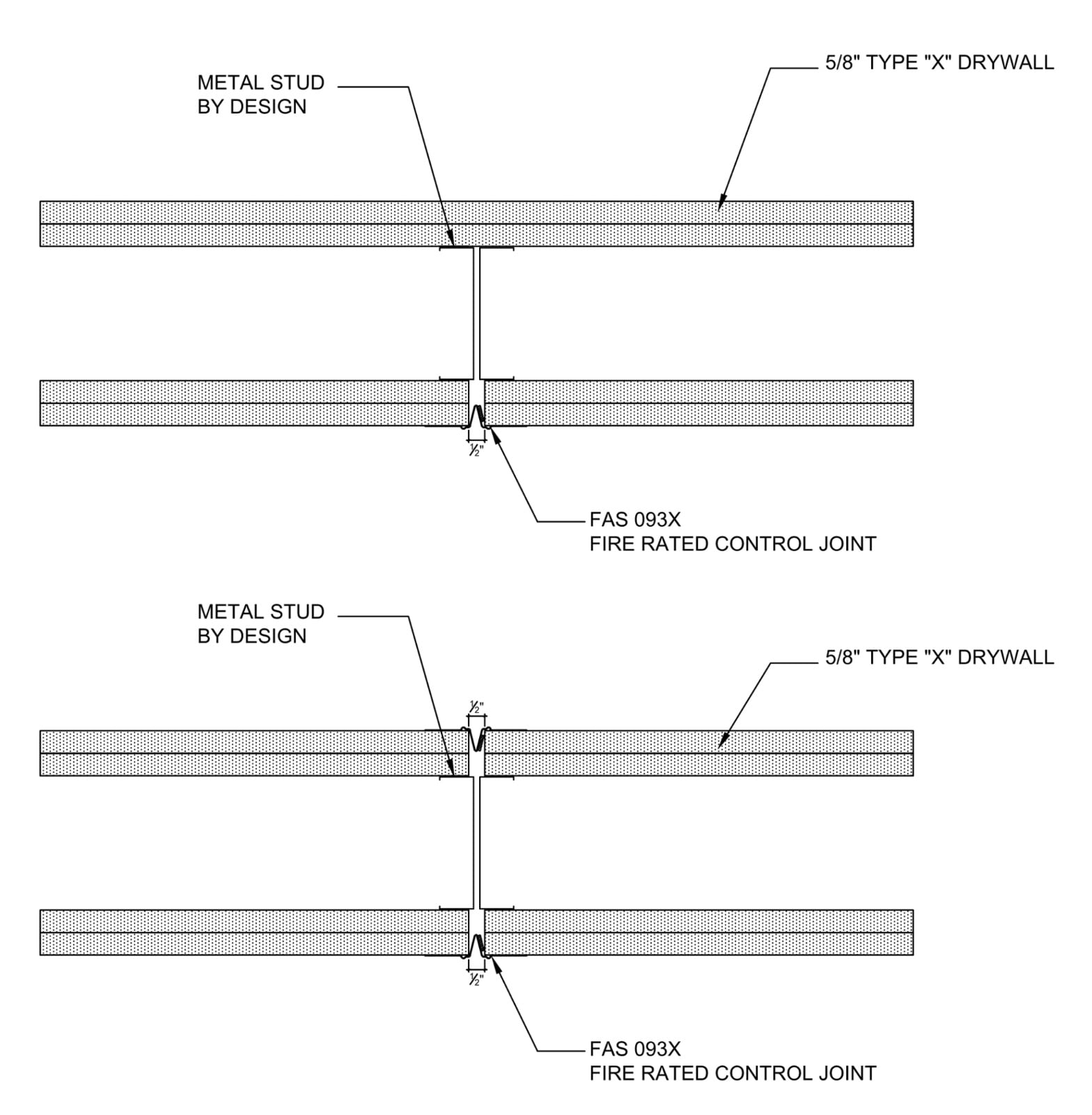 What You Need to Know About Drywall Control Joints