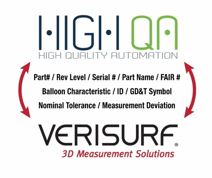 High QA, Verisurf Announce Integration Partnership