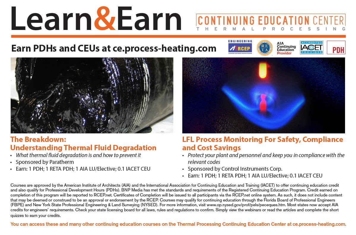 Process Heating Continuing Education Center