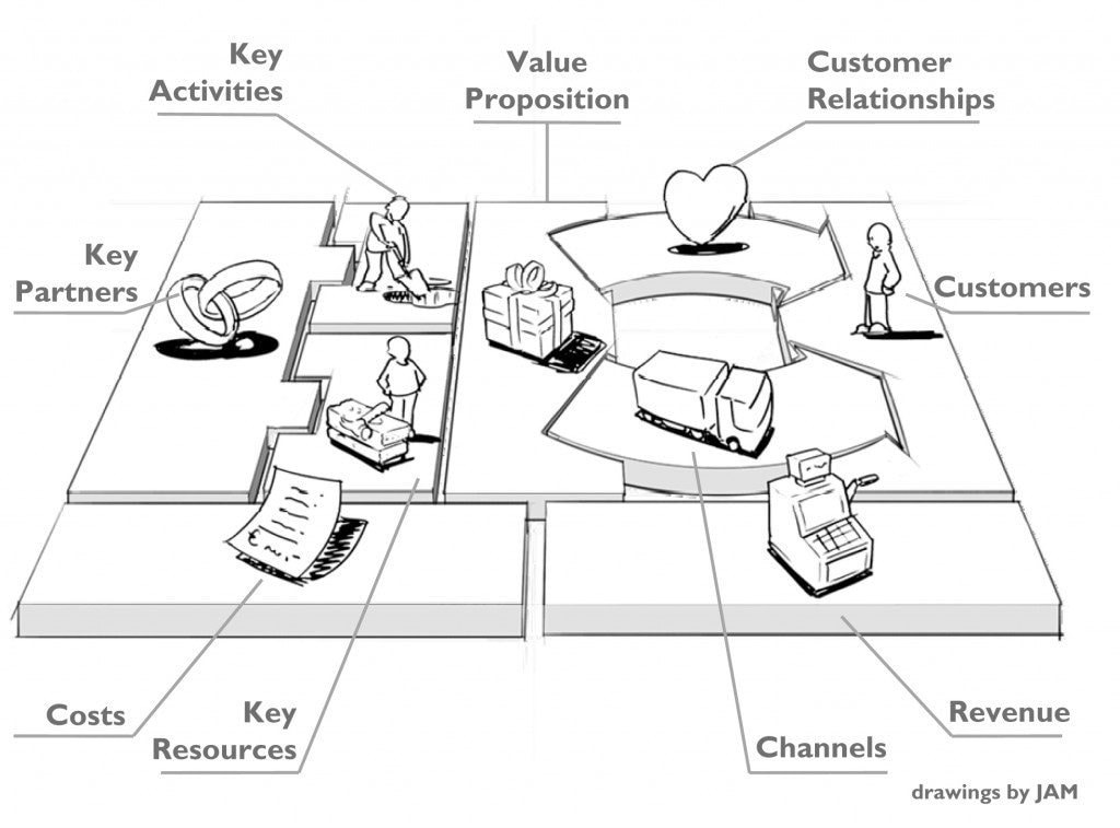 Line art, Text, Diagram