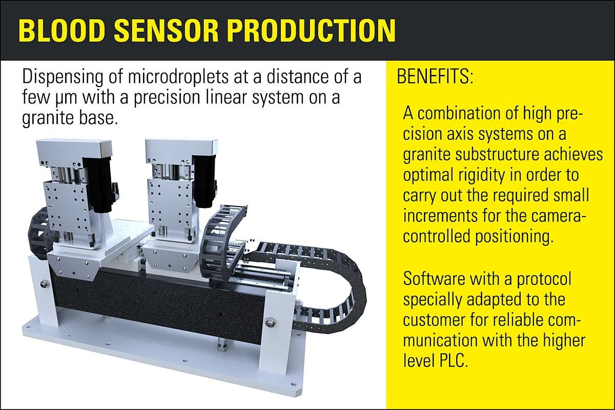 Output device, Product, Font