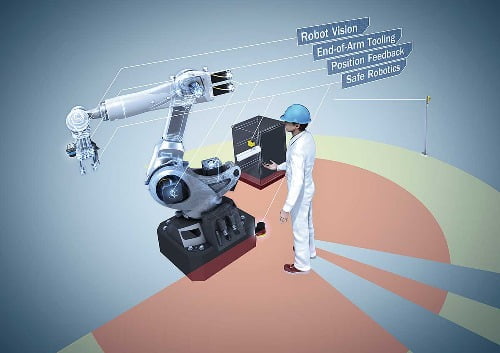 Robot Sensors